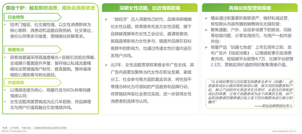 1760421056626697.png 19廣告正向價值研究報告.png