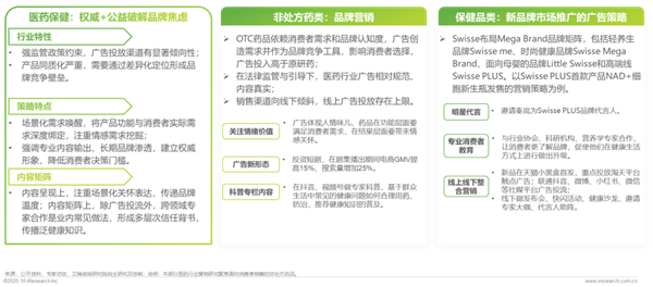 1760421061709638.png 20廣告正向價值研究報告.png