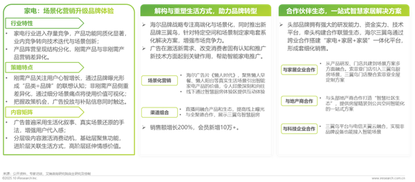 1760421074892371.png 22廣告正向價值研究報告.png