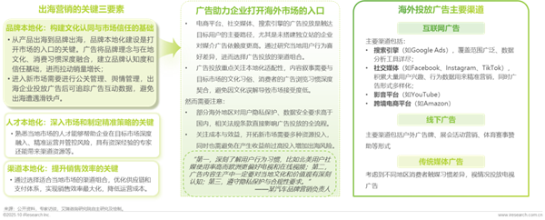 1760421080517437.png 23廣告正向價值研究報告.png