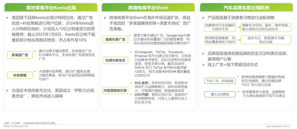 1760421085430269.png 24廣告正向價值研究報告.png