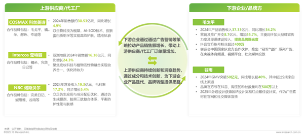 1760421101681358.png 27廣告正向價值研究報告.png