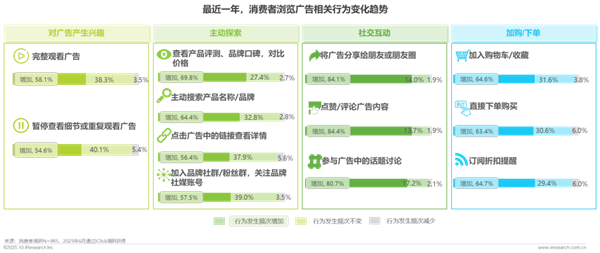 1760421233927188.png 37廣告正向價值研究報告.png