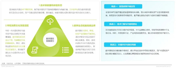 1760691160181343.jpg 23IP潮玩經(jīng)濟(jì)研究報(bào)告.jpg