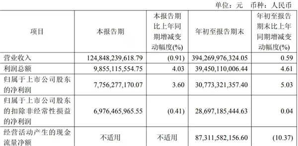 1761209218413140.png 3.png