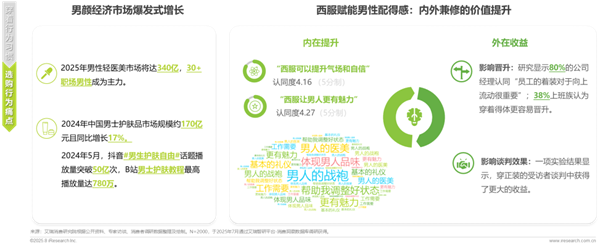 1761289365859731.png 16中國西服行業(yè)專業(yè)化發(fā)展白皮書.png