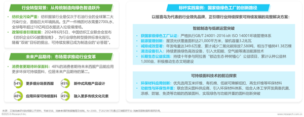 1761289512281063.png 35中國西服行業(yè)專業(yè)化發(fā)展白皮書.png