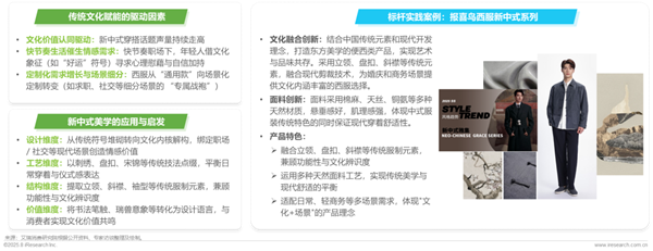 1761289517192580.png 36中國西服行業(yè)專業(yè)化發(fā)展白皮書.png