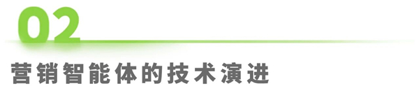 1761808297459985.jpg 62025年中國營銷智能體研究報告.jpg