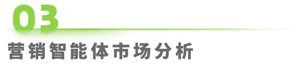1761808327619361.jpg 122025年中國營銷智能體研究報告.jpg