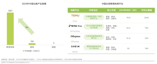 1761808351409229.jpg 172025年中國營銷智能體研究報告.jpg