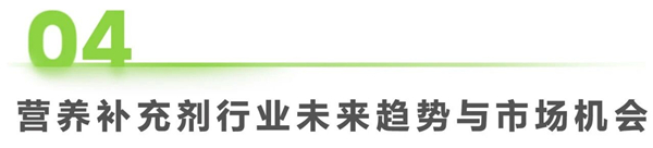 1761876096435639.jpg 19營養補充劑丨洞察報告.jpg