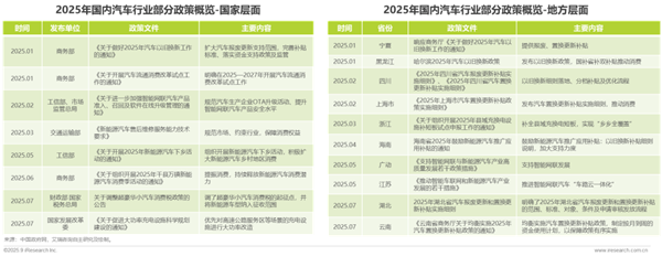 1762135736634855.png 3汽車行業網絡營銷監測報告.png