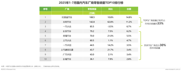 1762136274363151.png 4汽車行業網絡營銷監測報告.png