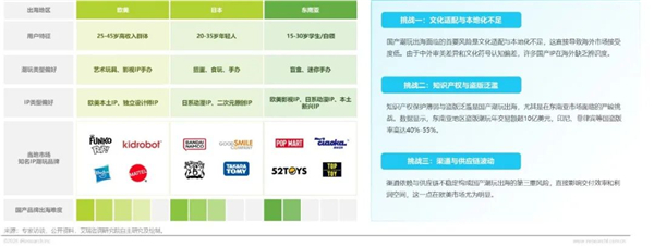 1762322634572414.jpg 22IP潮玩經濟研究報告.jpg