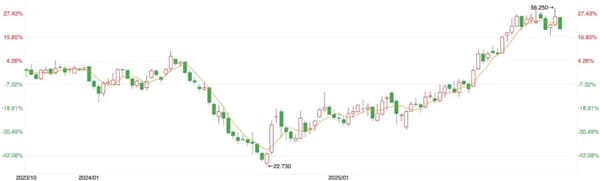 1764036697797600.jpg 5.jpg