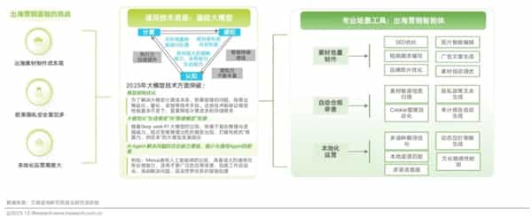 1764038352329762.jpg 5.jpg