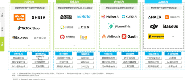 1764038475859528.png 16.png