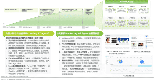 1764038552852841.png 31.png