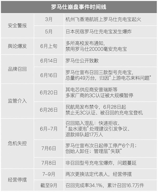 1764139230596075.png 7.png