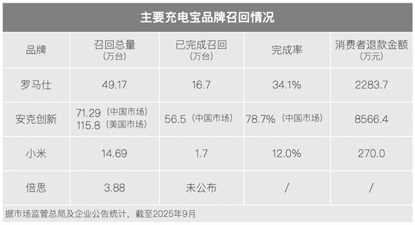 1764139284403642.png 8.png