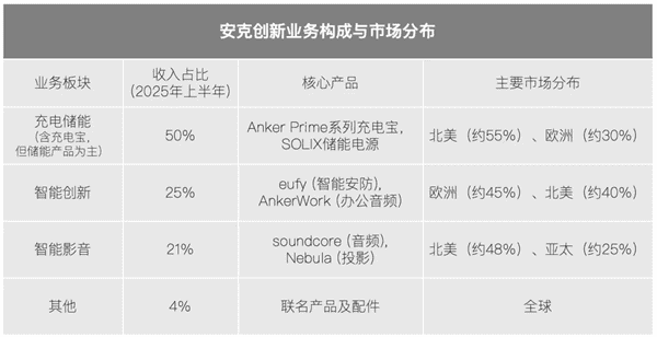 1764139427785554.png 15.png