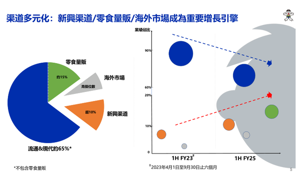 1764225433370626.png 13.png