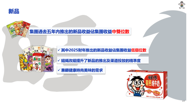 1764225439126444.png 15.png