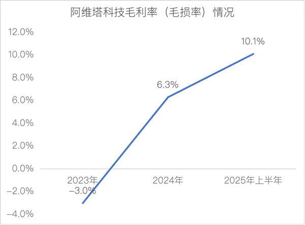 1764639915465276.png 7.png