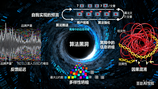 1764750527690351.png 6.png