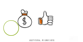 第九屆大廣賽動(dòng)畫類三等獎(jiǎng) - 全景圖片《全景圖片你的設(shè)計(jì)加速卡》