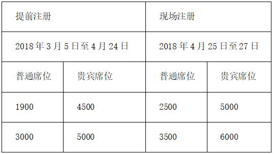 2018(第十四屆)中國廣告論壇 組織機構及日程安排