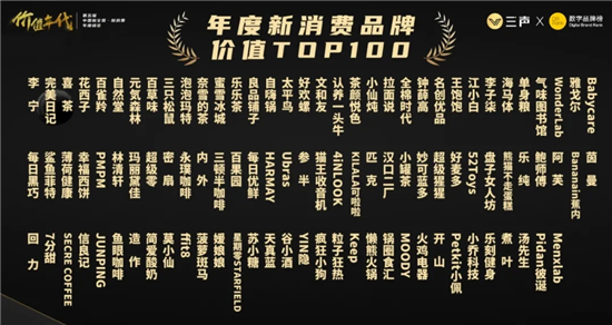 新消費品牌背后的推手