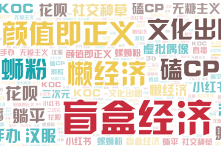 品牌如何解決增長乏力的問題？